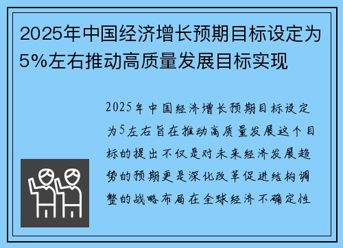 2025年中国经济增长预期目标设定为5%左右推动高质量发展目标实现